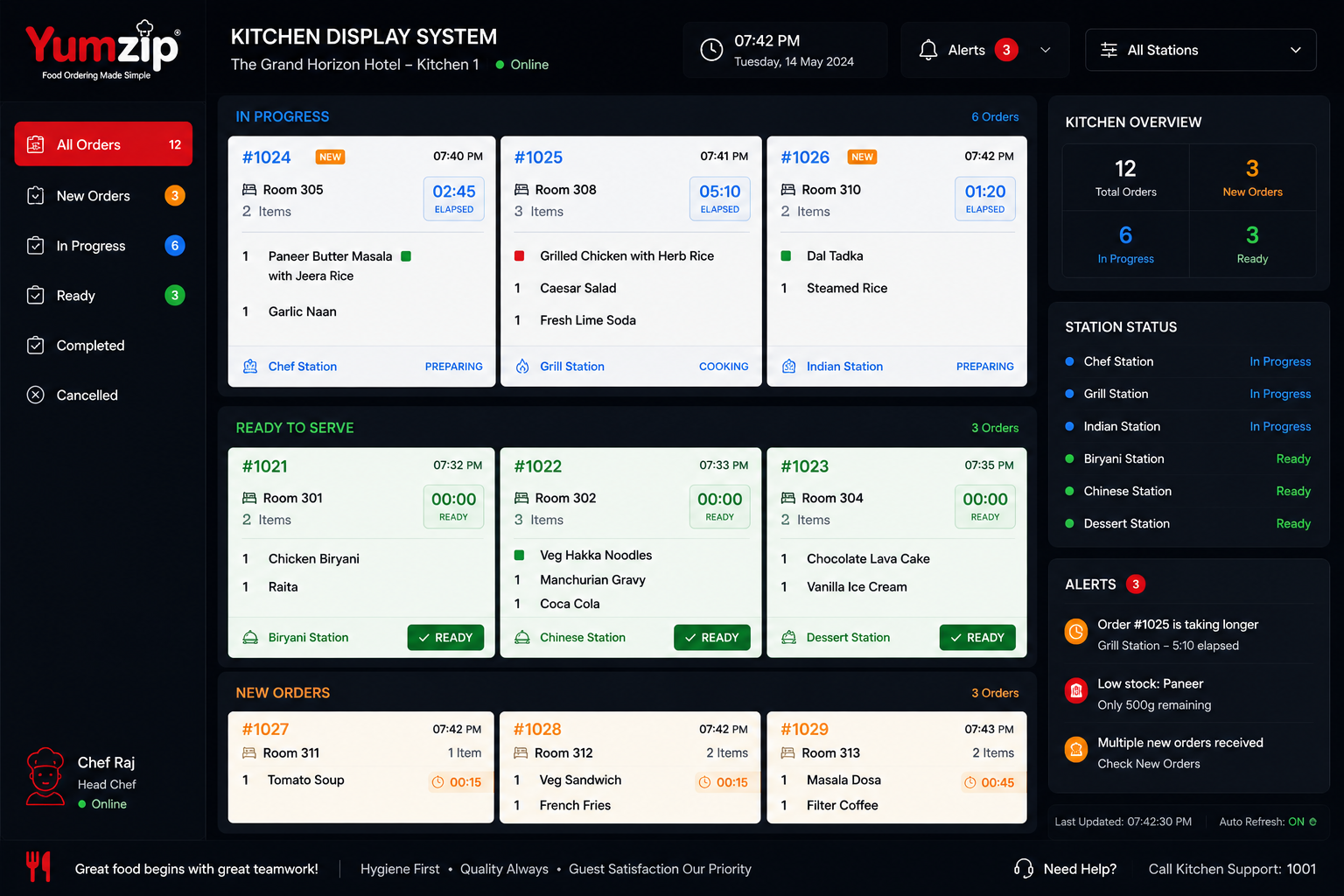 Kitchen Display System